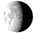 Waning Gibbous, 21 days, 0 hours, 28 minutes in cycle