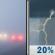 Friday: Areas Of Fog then Isolated Showers And Thunderstorms