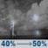 Friday Night: A chance of showers and thunderstorms before 8pm, then a chance of showers and thunderstorms between 8pm and 11pm, then a chance of showers and thunderstorms between 11pm and 2am. Mostly cloudy, with a low around 67. West wind 5 to 10 mph. Chance of precipitation is 50%. Friday Night: Chance Showers And Thunderstorms