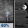 Saturday Night: Chance Showers And Thunderstorms then Mostly Cloudy