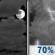 Tonight: Mostly Cloudy then Showers And Thunderstorms Likely