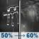 Tonight: A chance of freezing rain before 1am, then freezing rain likely and a chance of rain. Cloudy, with a low around 31. North wind around 2 mph. Chance of precipitation is 60%. Little or no ice accumulation expected. Tonight: Freezing Rain Likely