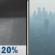 Wednesday Night: Slight Chance Rain Showers then Haze