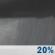 Tonight: Areas Of Fog
