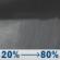 Tonight: A chance of rain showers between 11pm and 2am, then rain showers and patchy fog. Cloudy, with a low around 48. South wind 3 to 7 mph. Chance of precipitation is 80%. New rainfall amounts between a tenth and quarter of an inch possible. Tonight: Chance Rain Showers