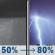 Wednesday Night: Rain showers likely before 4am, then showers and thunderstorms. Mostly cloudy, with a low around 48. South wind 7 to 13 mph. Chance of precipitation is 80%. Wednesday Night: Showers And Thunderstorms