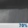 Tonight: Rain Showers Likely