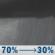 Thursday Night: Rain showers likely. Mostly cloudy, with a low around 51. Northwest wind around 3 mph. Chance of precipitation is 70%. New rainfall amounts between a tenth and quarter of an inch possible. Thursday Night: Rain Showers Likely