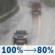 Friday: Rain before 10am, then rain and patchy fog. Mostly cloudy. High near 58, with temperatures falling to around 48 in the afternoon. Southwest wind 18 to 29 mph, with gusts as high as 48 mph. Chance of precipitation is 100%. New rainfall amounts between three quarters and one inch possible. Friday: Rain