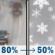 Today: Rain before 11am, then a chance of rain showers between 11am and noon, then a chance of snow showers between noon and 3pm, then a chance of rain showers. Mostly cloudy, with a high near 38. North wind around 10 mph. Chance of precipitation is 80%. New rainfall amounts less than a tenth of an inch possible. Today: Light Rain then Chance Snow Showers