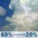 Friday: Showers and thunderstorms likely. Partly sunny, with a high near 81. South wind around 8 mph. Chance of precipitation is 60%. New rainfall amounts between a tenth and quarter of an inch possible. Friday: Showers And Thunderstorms Likely
