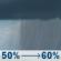 Saturday: Rain showers likely. Mostly cloudy, with a high near 65. South wind 2 to 13 mph. Chance of precipitation is 60%. Saturday: Rain Showers Likely