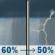 Sunday: Rain showers likely before 2pm, then a chance of showers and thunderstorms. Mostly cloudy, with a high near 64. East wind 5 to 8 mph. Chance of precipitation is 60%. Sunday: Rain Showers Likely
