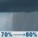 Sunday: Rain showers. Mostly cloudy, with a high near 65. South wind 9 to 16 mph, with gusts as high as 26 mph. Chance of precipitation is 80%. Sunday: Rain Showers