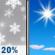 Monday: Slight Chance Light Snow then Sunny