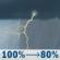 Monday: Rain and patchy fog and a slight chance of thunderstorms before 8am, then rain and a chance of thunderstorms and patchy fog. Cloudy, with a high near 62. South wind 13 to 20 mph, with gusts as high as 39 mph. Chance of precipitation is 100%. New rainfall amounts between 1 and 2 inches possible. Monday: Rain