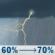 Monday: Showers and thunderstorms likely. Mostly cloudy, with a high near 78. East wind 2 to 9 mph. Chance of precipitation is 70%. Monday: Showers And Thunderstorms Likely