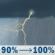 Sunday: Rain showers likely and patchy fog before 11am, then showers and thunderstorms. Cloudy, with a high near 64. South wind 6 to 12 mph, with gusts as high as 22 mph. Chance of precipitation is 100%. Sunday: Showers And Thunderstorms
