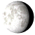 Waning Gibbous, 18 days, 7 hours, 3 minutes in cycle