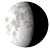 Waning Gibbous, 19 days, 9 hours, 51 minutes in cycle