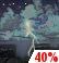 Friday Night: A slight chance of showers and thunderstorms before 7pm, then a chance of showers and thunderstorms between 7pm and 5am, then a slight chance of showers and thunderstorms. Mostly cloudy, with a low around 65. Southwest wind 2 to 8 mph. Chance of precipitation is 40%. Friday Night: Slight Chance Showers And Thunderstorms then Chance Showers And Thunderstorms