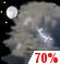Sunday Night: Slight Chance Showers And Thunderstorms then Showers And Thunderstorms Likely