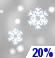 This Afternoon: Slight Chance Light Snow