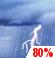 This Afternoon: Showers And Thunderstorms Likely