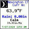 Newington Weather
