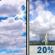 Wednesday: Partly Sunny then Isolated Showers And Thunderstorms