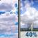 Friday: Partly Sunny then Chance Showers And Thunderstorms