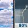Monday: Mostly Cloudy then Showers And Thunderstorms