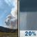 Today: Areas Of Smoke