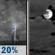 Wednesday Night: Isolated Showers And Thunderstorms then Mostly Cloudy