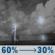 Tonight: Scattered showers and thunderstorms before 9pm, then showers and thunderstorms likely between 9pm and 2am. Some of the storms could be severe. Partly cloudy, with a low around 66. Southwest wind 3 to 9 mph, with gusts as high as 23 mph. Chance of precipitation is 60%. New rainfall amounts less than a tenth of an inch possible. Tonight: Scattered Showers And Thunderstorms then Showers And Thunderstorms Likely