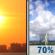Wednesday: Partly Sunny then Chance Showers And Thunderstorms
