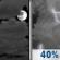 Tonight: Mostly Cloudy then Scattered Showers And Thunderstorms