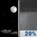 Mostly Clear then Slight Chance Rain Showers