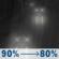 Monday Night: Rain. Cloudy, with a low around 50. Northeast wind 15 to 21 mph. Chance of precipitation is 90%. New rainfall amounts between a tenth and quarter of an inch possible. Monday Night: Light Rain