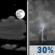 Partly Cloudy then Slight Chance Showers And Thunderstorms