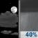 Friday Night: Partly Cloudy then Scattered Rain Showers