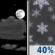 Tonight: Partly Cloudy then Chance Light Snow