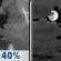 Thursday Night: Chance Showers And Thunderstorms then Mostly Cloudy