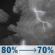 Sunday Night: Showers and thunderstorms after 8pm. Mostly cloudy, with a low around 59. Southwest wind 8 to 17 mph. Chance of precipitation is 80%. Sunday Night: Showers And Thunderstorms