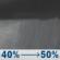 Sunday Night: A chance of rain showers after 8pm. Mostly cloudy, with a low around 67. Southeast wind around 5 mph. Chance of precipitation is 50%. New rainfall amounts between a quarter and half of an inch possible. Sunday Night: Chance Rain Showers