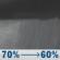 Saturday Night: Rain showers likely. Cloudy, with a low around 48. East wind around 6 mph. Chance of precipitation is 70%. Saturday Night: Rain Showers Likely