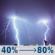 Tonight: A slight chance of rain showers between 9pm and 11pm, then a chance of showers and thunderstorms between 11pm and midnight, then showers and thunderstorms likely between midnight and 1am, then patchy fog and showers and thunderstorms between 1am and 2am, then patchy fog and showers and thunderstorms. Mostly cloudy, with a low around 61. Southwest wind 9 to 16 mph, with gusts as high as 28 mph. Chance of precipitation is 80%. New rainfall amounts between a tenth and quarter of an inch possible. Tonight: Chance Showers And Thunderstorms then Showers And Thunderstorms Likely