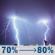 Monday Night: Widespread showers and thunderstorms. Mostly cloudy, with a low around 59. East wind 2 to 8 mph. Chance of precipitation is 80%. Monday Night: Widespread Showers And Thunderstorms