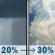 Wednesday: A slight chance of rain showers between 11am and 2pm, then a chance of showers and thunderstorms. Partly sunny, with a high near 80. South wind 0 to 13 mph. Chance of precipitation is 30%. Wednesday: Chance Showers And Thunderstorms