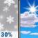 New Year's Day: Chance Light Snow then Mostly Sunny